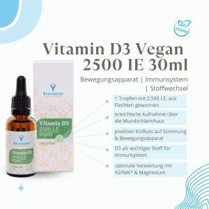 Evolution Vitamin D3 2500 I.E. 30ml ca. 1000 Tropfen