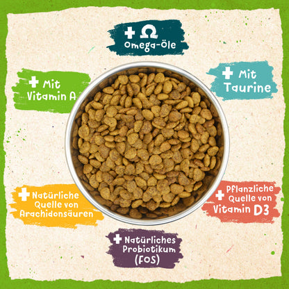 Benevo CAT 1,8kg