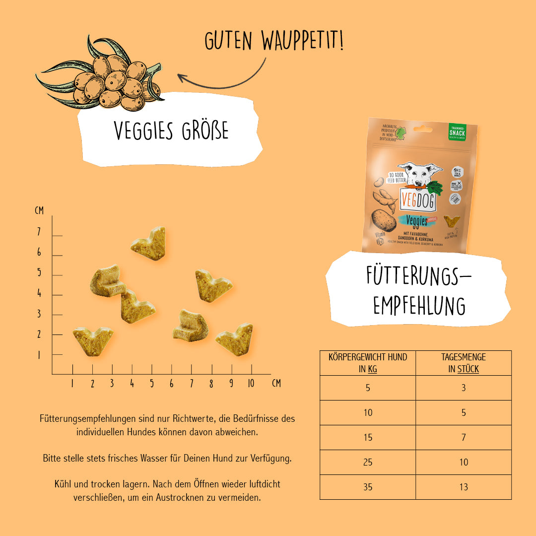 VEGDOG Veggies Immune 125g