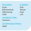 Evolution Seelenheil Essenz 12 Leben 30ml